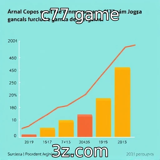 Análise do consumo de jogos retrô no mercado atual - c77 game